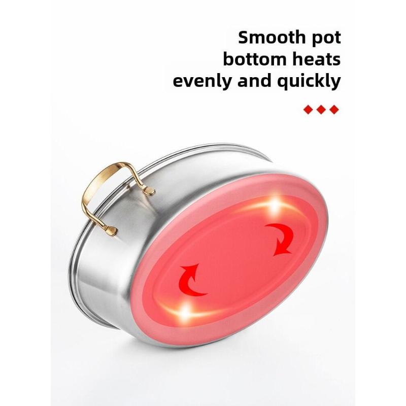 New Oval Shape 410 Stainless S - Commercial Kitchen Induction review and price