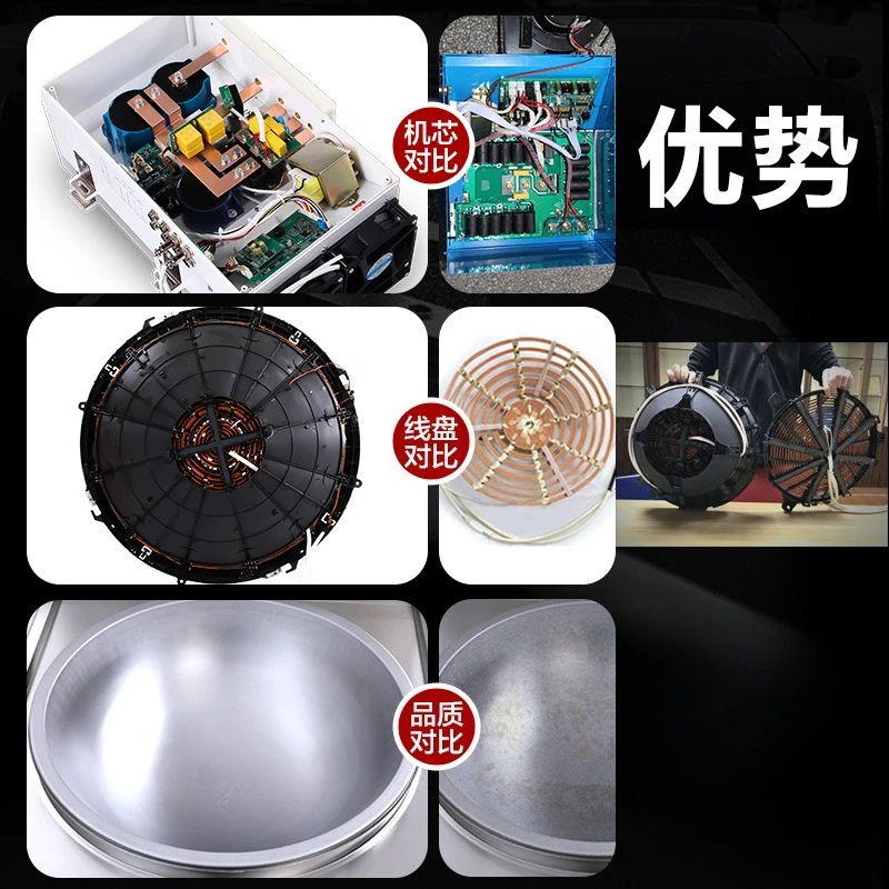 Commercial Induction Cooker Ki - Commercial Kitchen Induction review and price