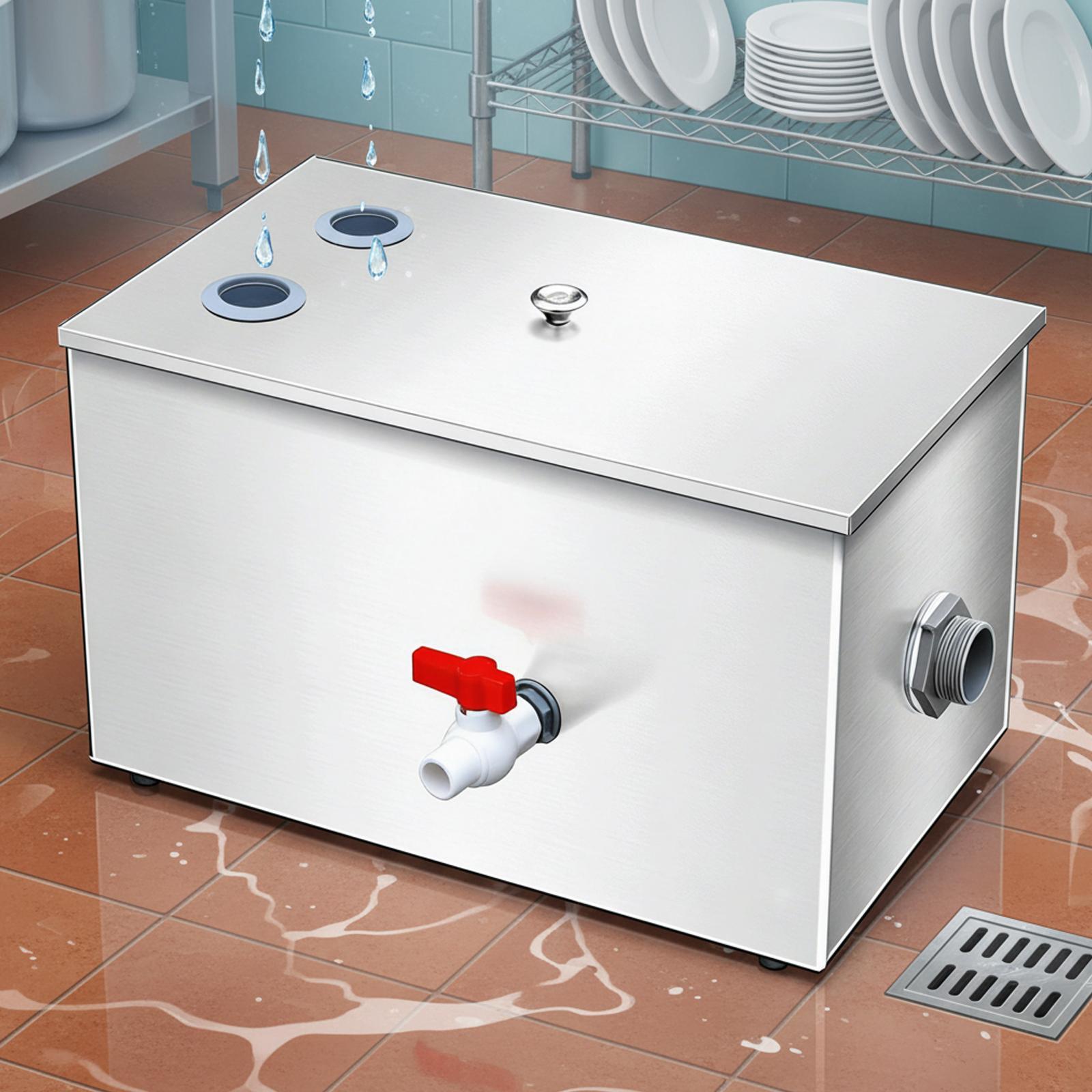Wear Resistant Stainless Steel - Commercial Kitchen Management review and price