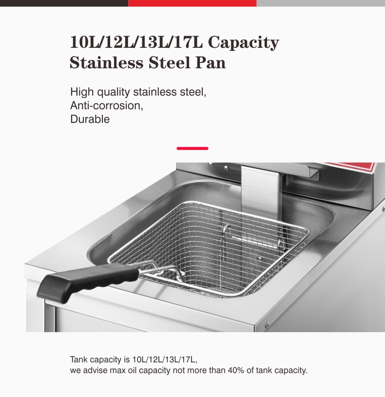 Electric Deep Fryers Commercia - Commercial Kitchen Induction review and price